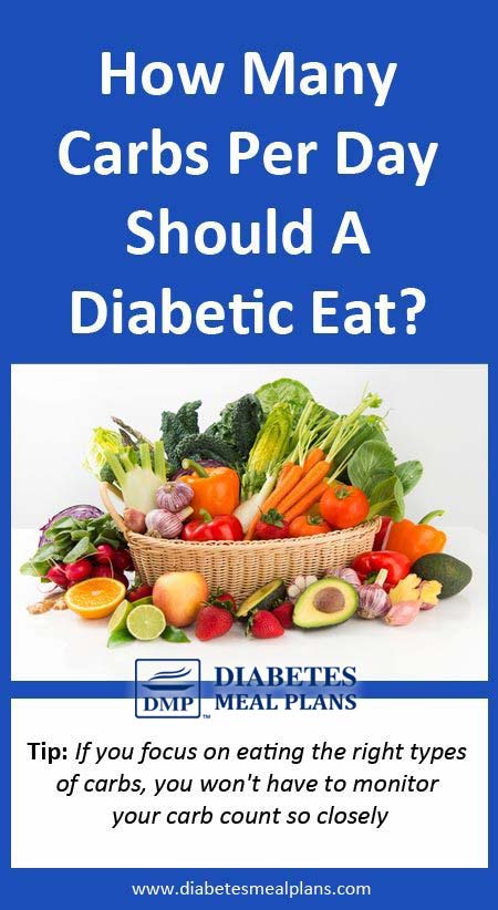 how-much-carb-can-a-diabetic-have-per-day-how-much-carbs-diabetic-per