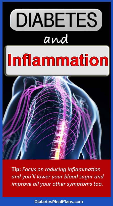 Inflammation And Diabetes