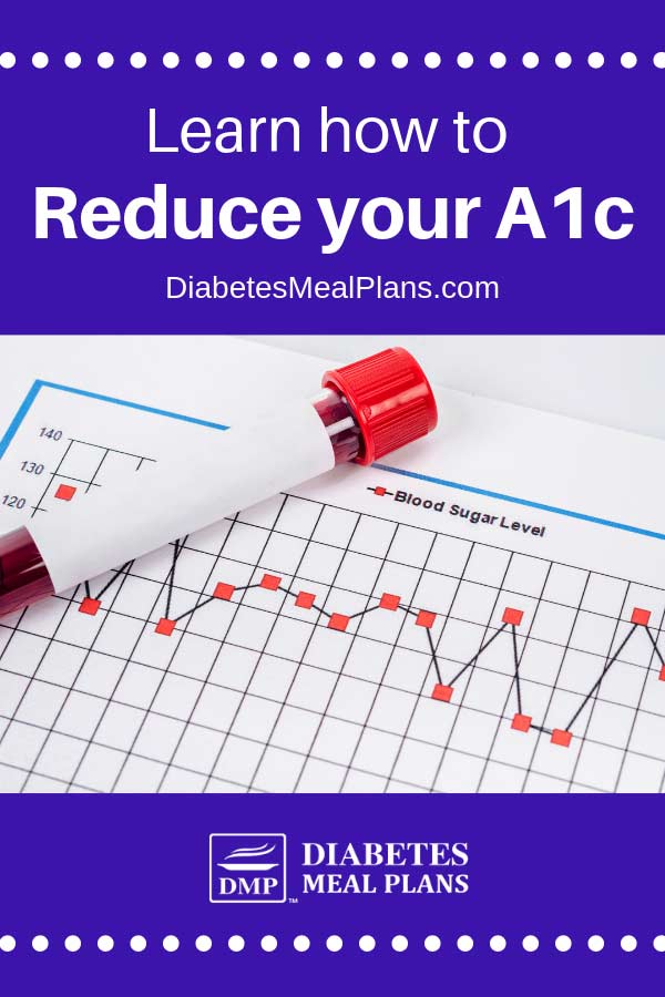 What Is The Best Way To Lower My A1c How To Reduce A1C