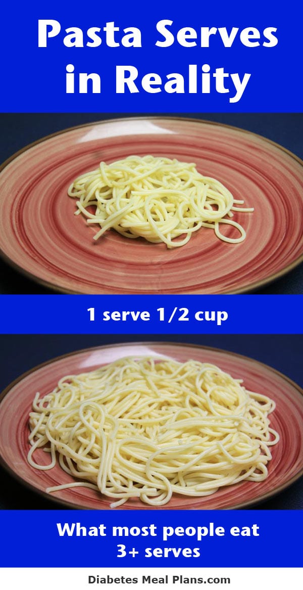 Conseil de nutrition diabétique : Les portions de pâtes en réalité.