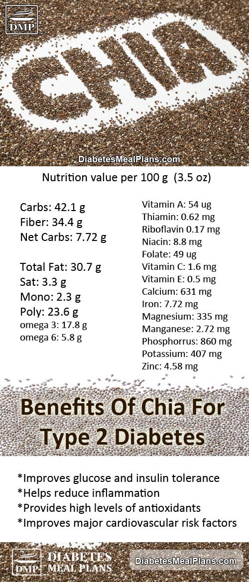 101 Oz Weight Loss