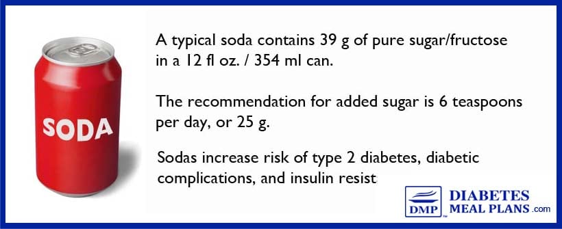 Diet Soda With Diabetes Urbandine 