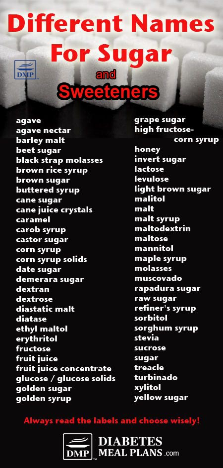 Some of the different names of sugar