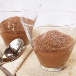 Sugar free, no bake, low carb chocolate pudding