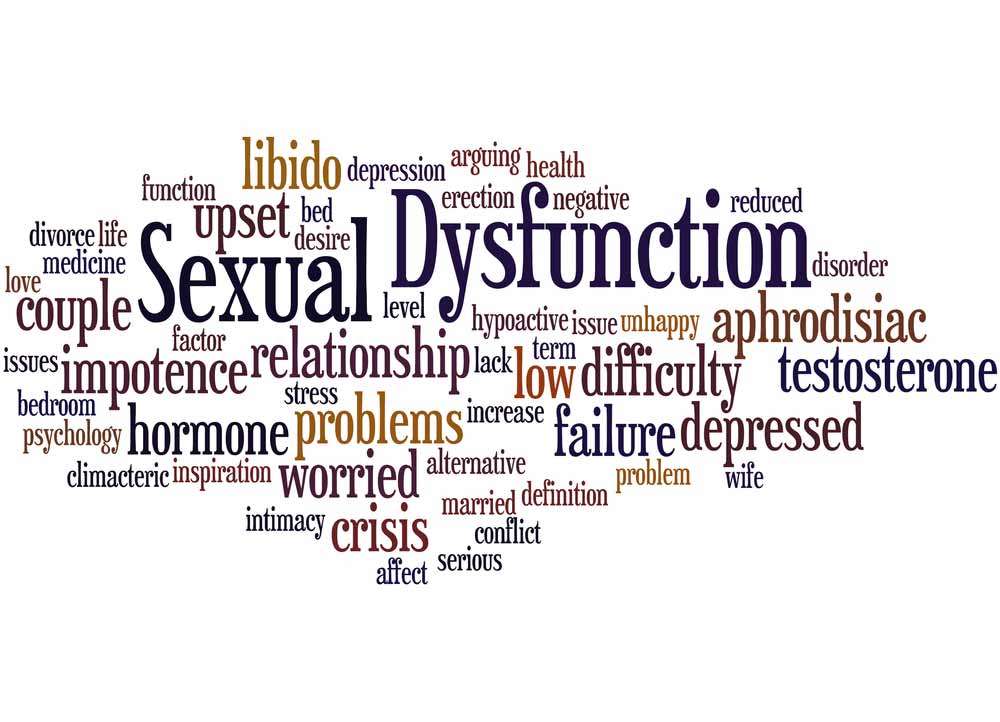 Sexual Health Issues As Related To Erectile Dysfunction Pictures