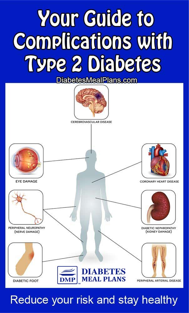 Diabetescomplications How Uncontrolled Diabetes Affects