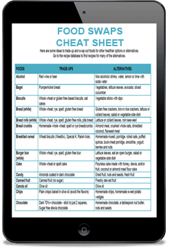 food-swaps-cheat-sheet-cover