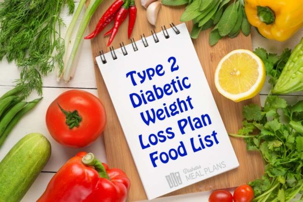 diabetic weightloss meal plan chart pdf