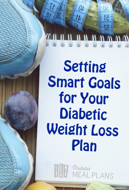 Setting Smart Goals for Your Diabetic Weight Loss Plan