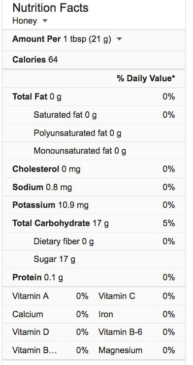 Honey 1 Facts Nutrition Raw Tbsp