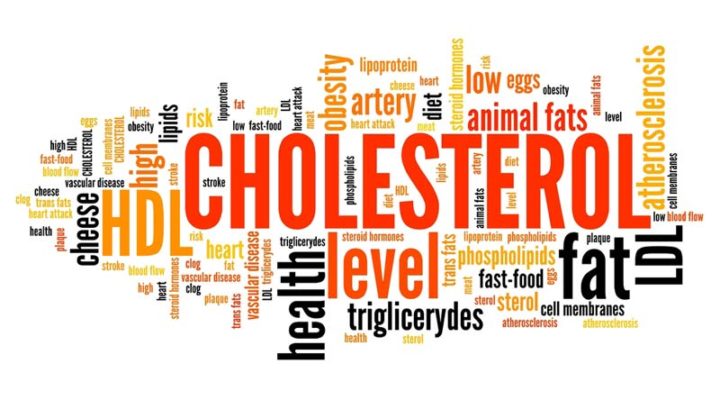 Confusions About Cholesterol and Type 2 Diabetes Resolved