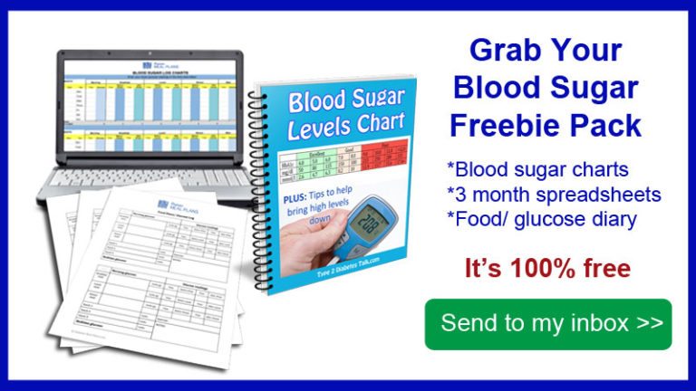 Diabetes Blood Sugar Levels Chart [Printable]