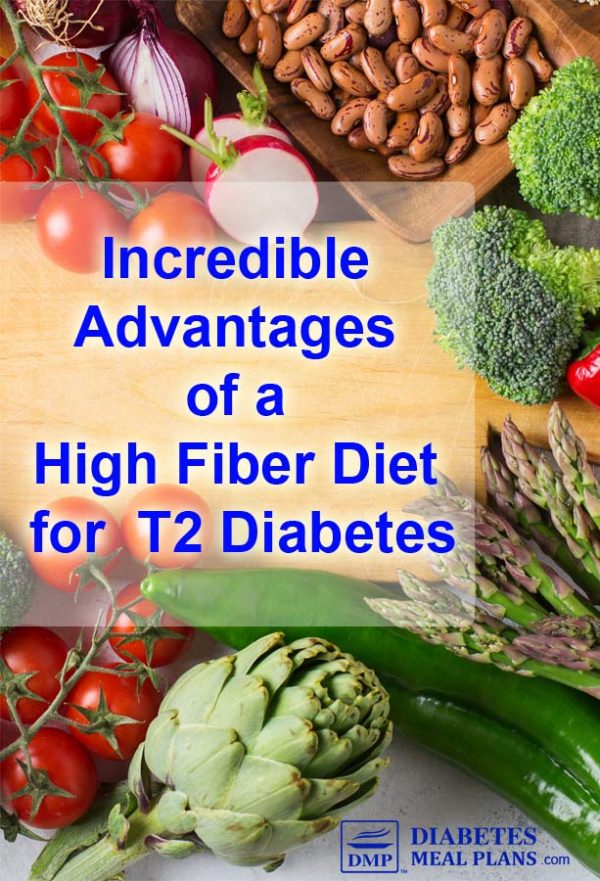 Incredible Advantages of a High Fiber Diet for Diabetes
