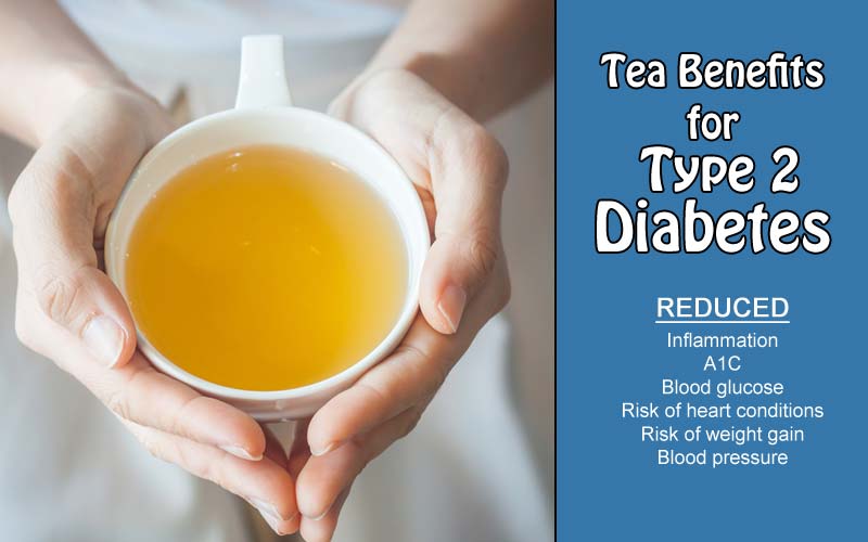 Brilliant Benefits of Tea for Type 2 Diabetes