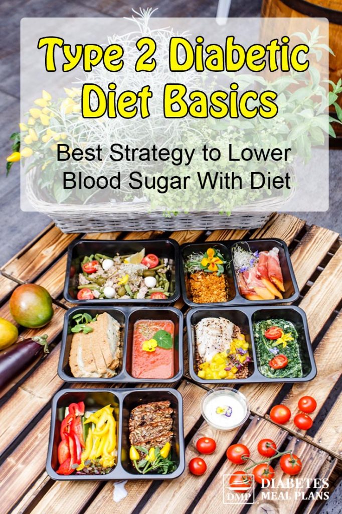 Diabetic Diet Basics: Best Strategy to Lower Blood Sugar With Diet