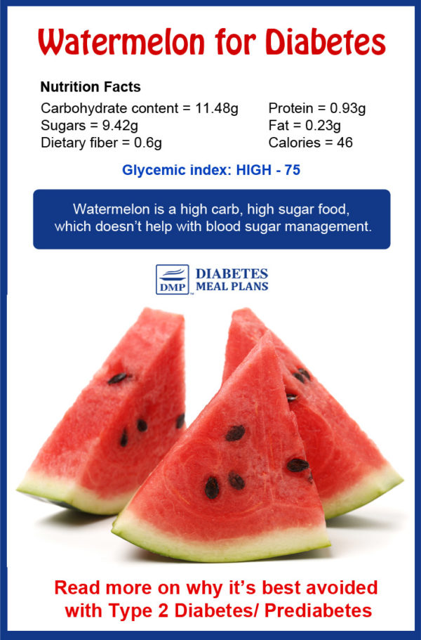 Is Watermelon Good for Diabetes?