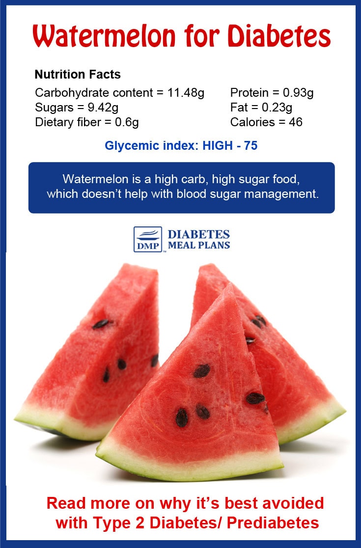 Is Watermelon Good For Diabetes