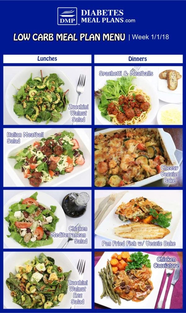 Diabetic Meal Plan: Week of 1/1/18