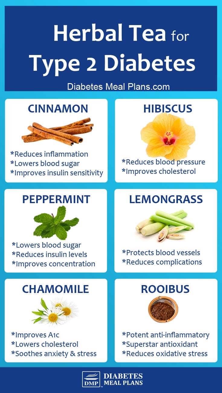 Herbal Tea For Diabetes