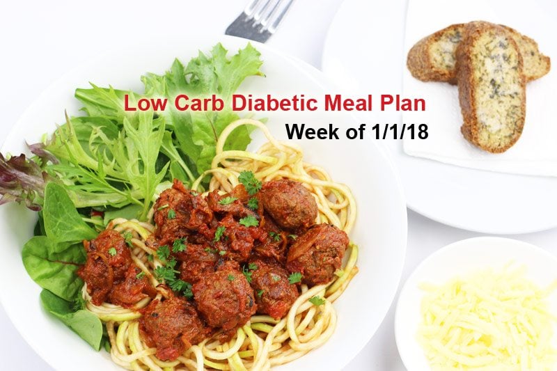 Spaghetti meatballs