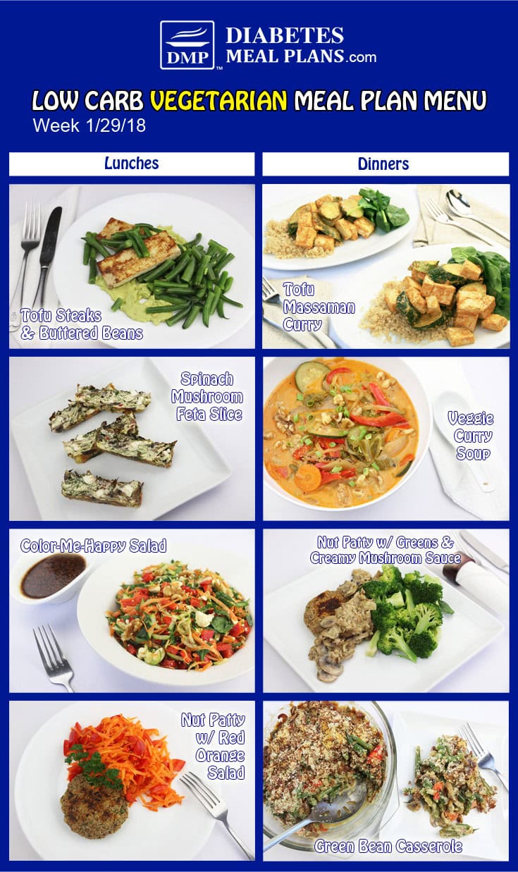 Low Carb Diabetic Meal Plan Week Of 1 29 18
