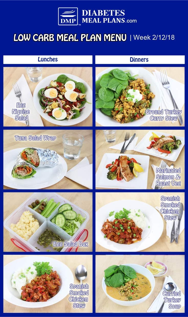 Diabetic Meal Plan: Week of 2/12/18