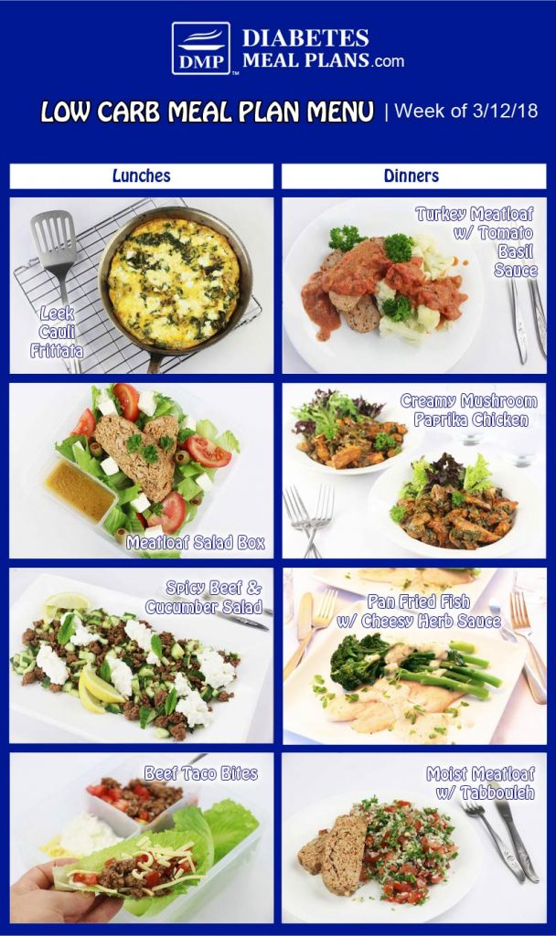 Diabetic Meal Plan: Week of 3/12/18