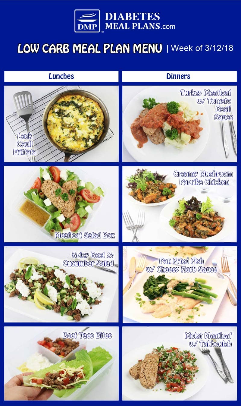 vegetarian diabetic meal plan chart