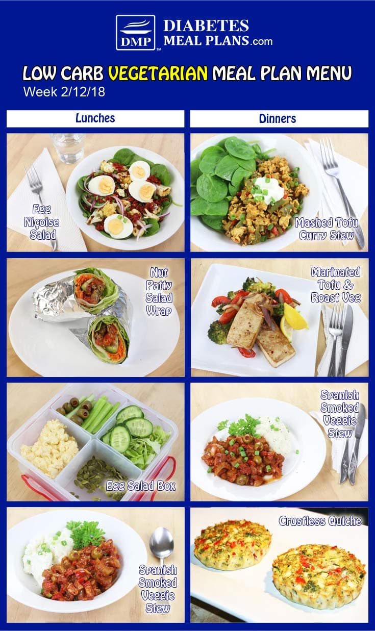 free diabetic meal plan chart