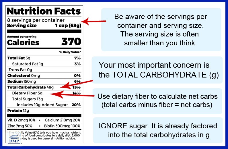 Carbs Vs Sugar For Type 2 Diabetes