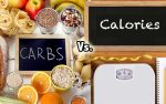 Carbs vs Calories for Type 2 Diabetes