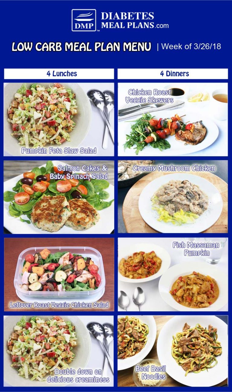 diabetic-meal-planner-chart-senturintherapy