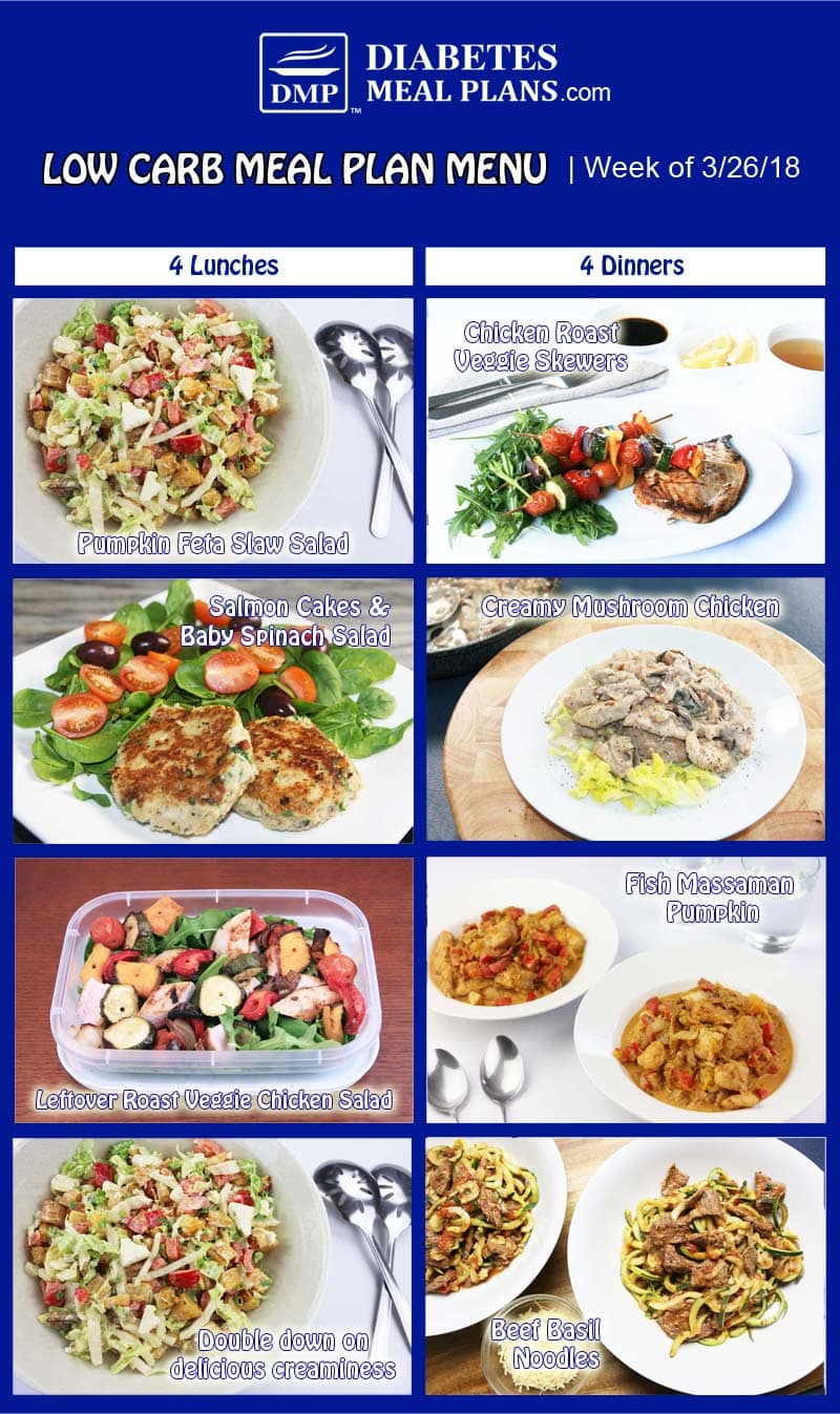 diabetic meal plan daily chart