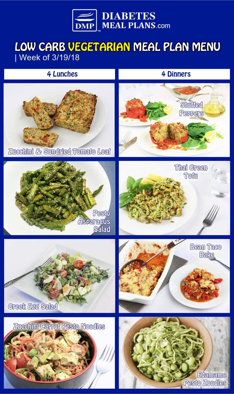 Diabetic Meal Plan Week Of 3 19 18