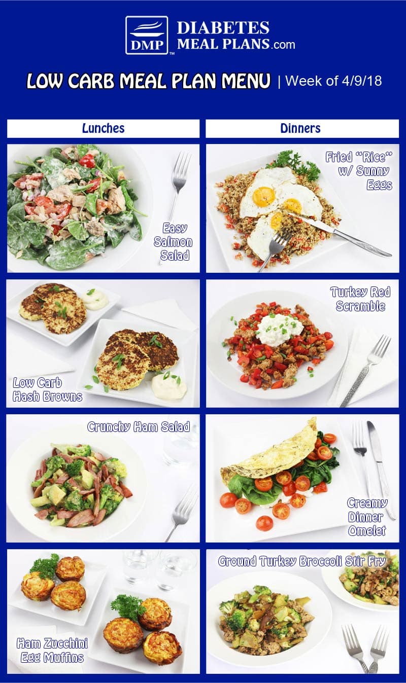 Diabetic Meal Plan: Week of 4/9/18