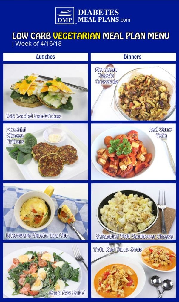 Diabetic Meal Plan: Week of 4/16/18