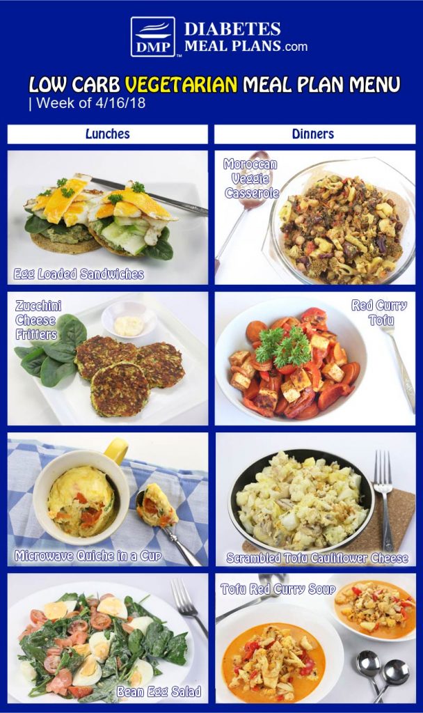 Diabetic Meal Plan: Week of 4/16/18