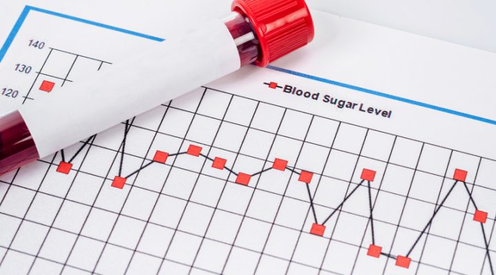 DISCUSSION: What Is A Healthy Blood Sugar Range?