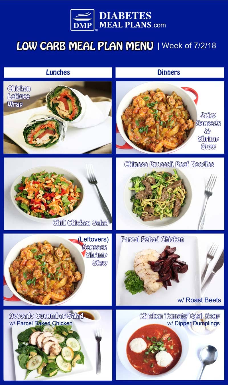 diabetic meal planning