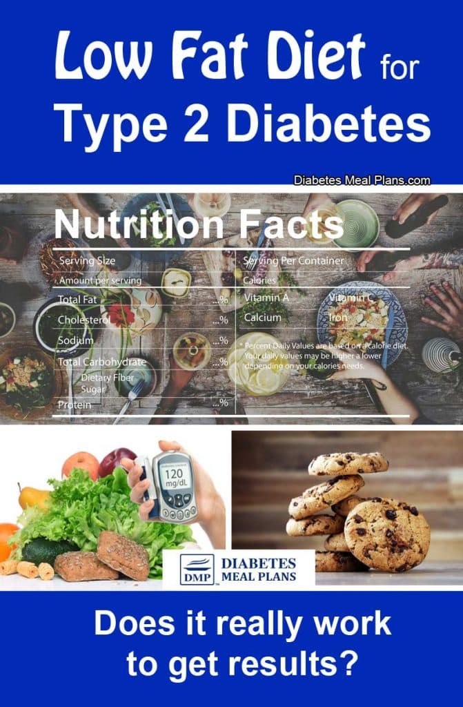 Low Fat Diet For Diabetes: Is It A Thing Of The Past?