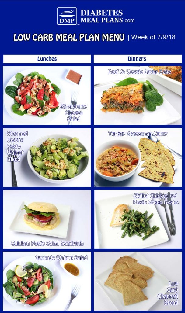 Diabetic Meal Plan: Week of 7/9/18