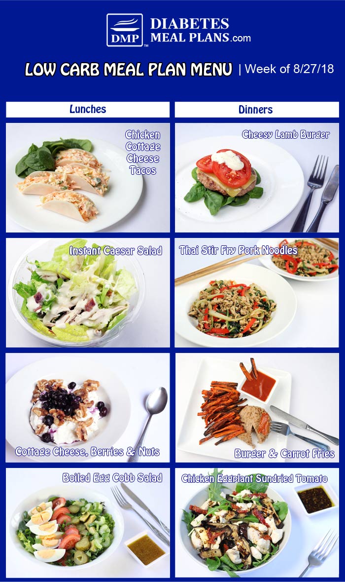 Diabetes Meal Plan: Week of 8/27/18