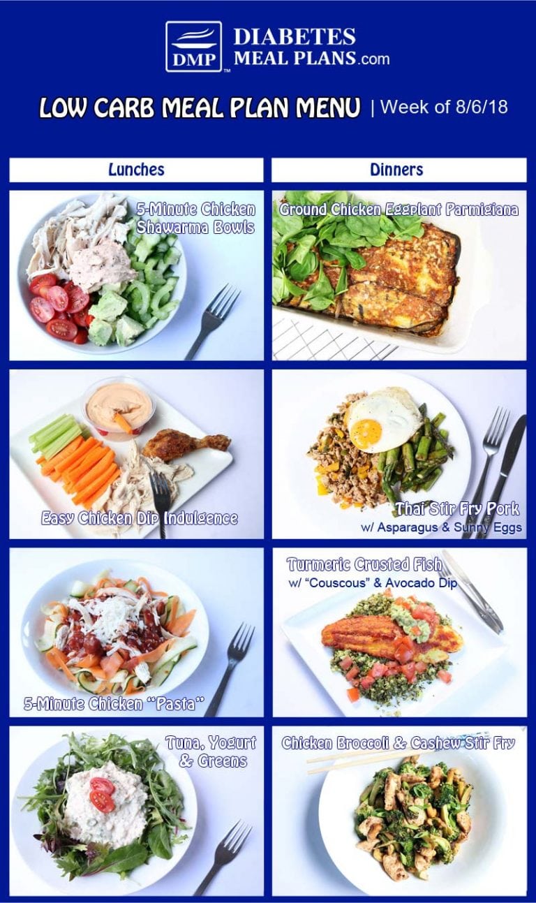 Diabetes Meal Plan: Week of 8/6/18