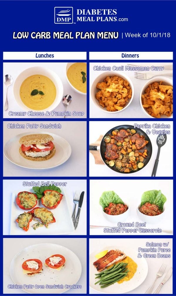 Diabetic Meal Plan Week of 10/1/18