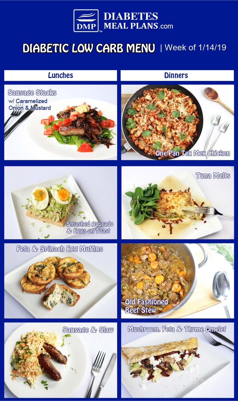 diabetic meal planning chart