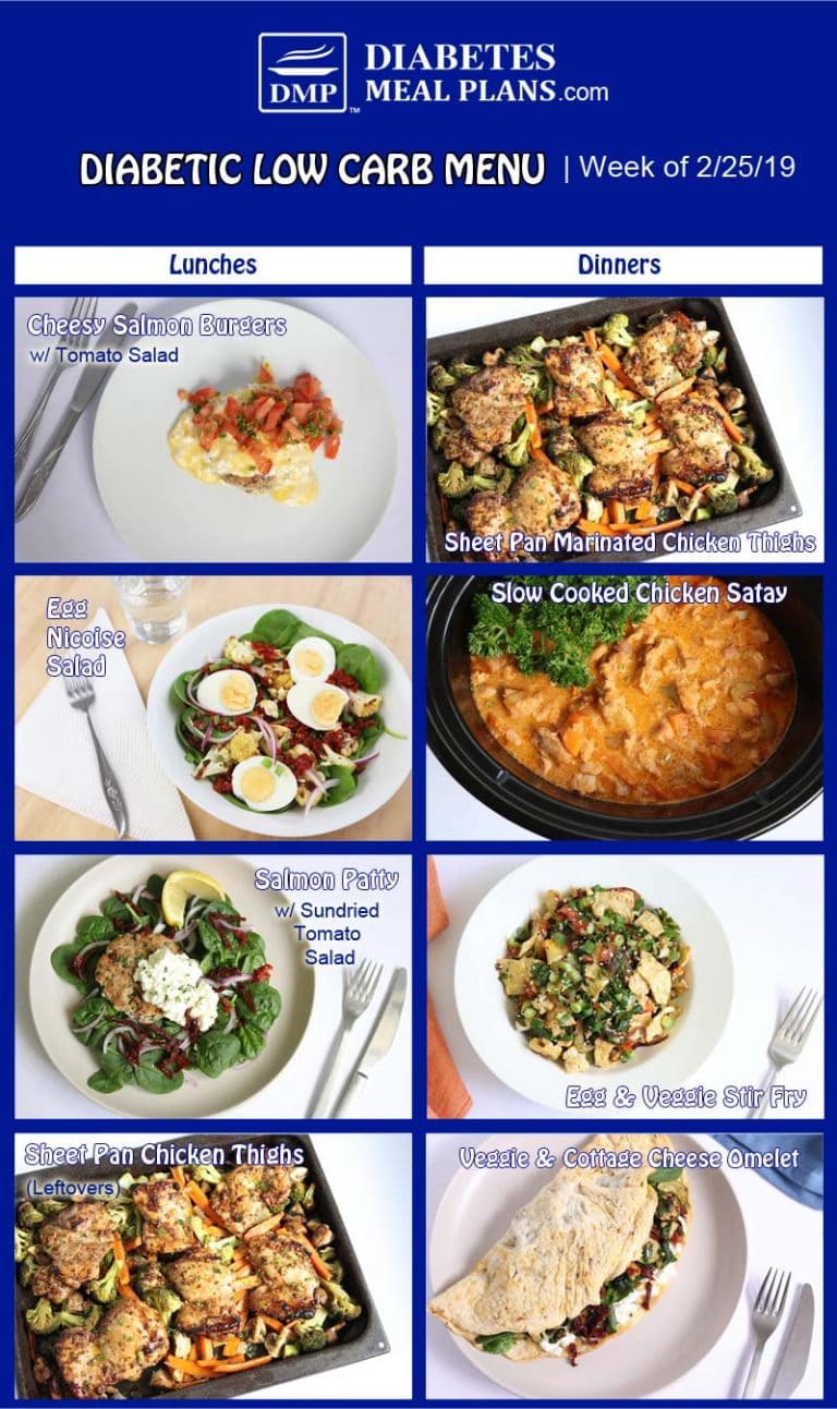 diabetic meal planning