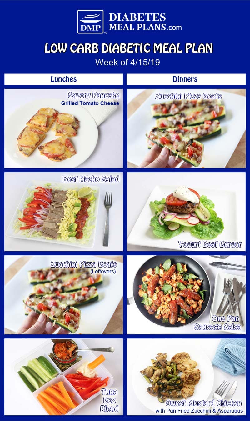 Low Carb Diabetic Meal Plan: Menu Week of 4/15/19