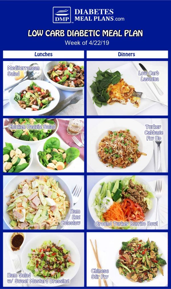 Low Carb Diabetic Meal Plan: Menu Week of 4/22/19