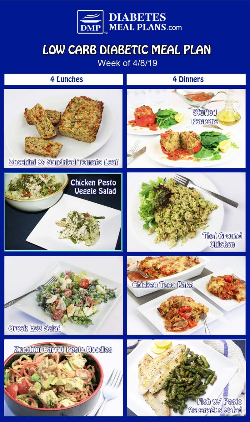 low carb diabetic meal plan menu week of 4819