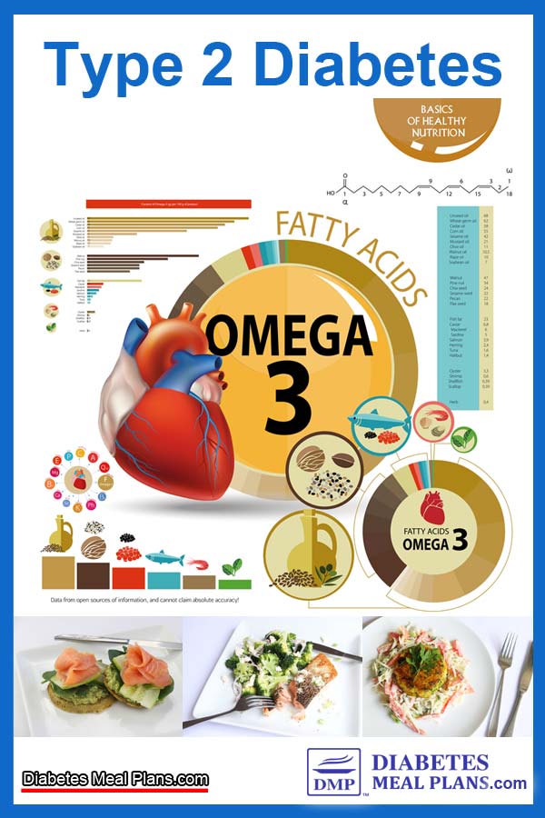 omega 3 benefits